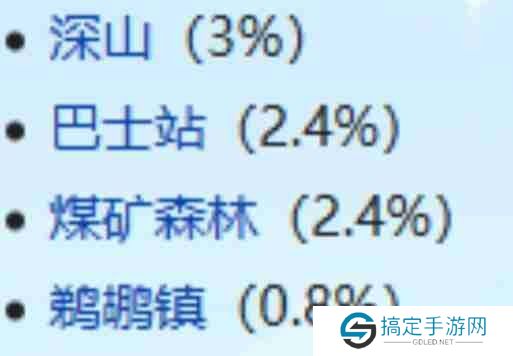 星露谷物语联动武器喵刀获取教程